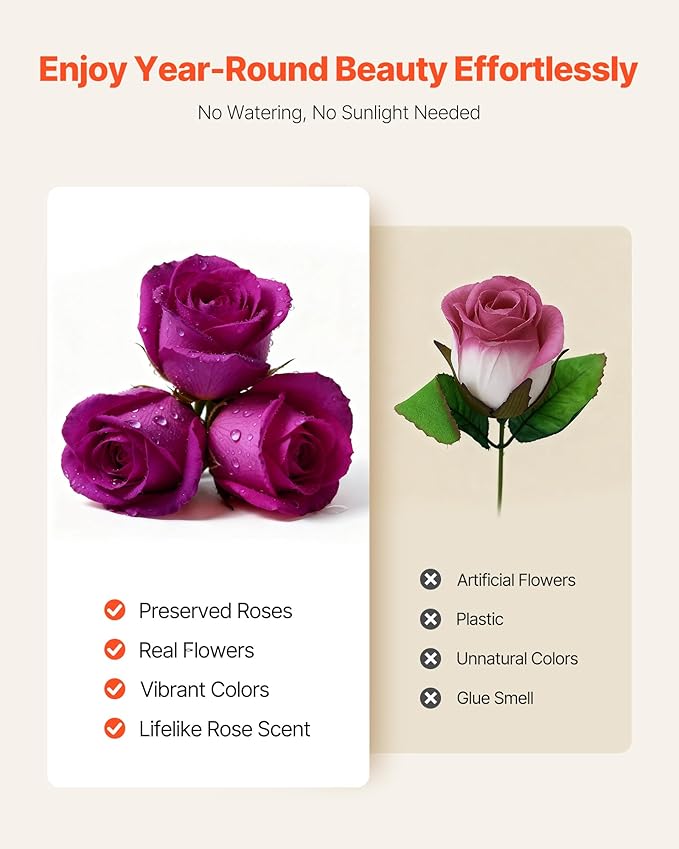 VEVOR Forever Flowers, 27 Preserved Roses in Heart Shape Box, Eternal Flowers Immortal Bouquet Birthday Present for Women Her Wife Mothers, Anniversary, Valentine's Day,Christmas, Purple
