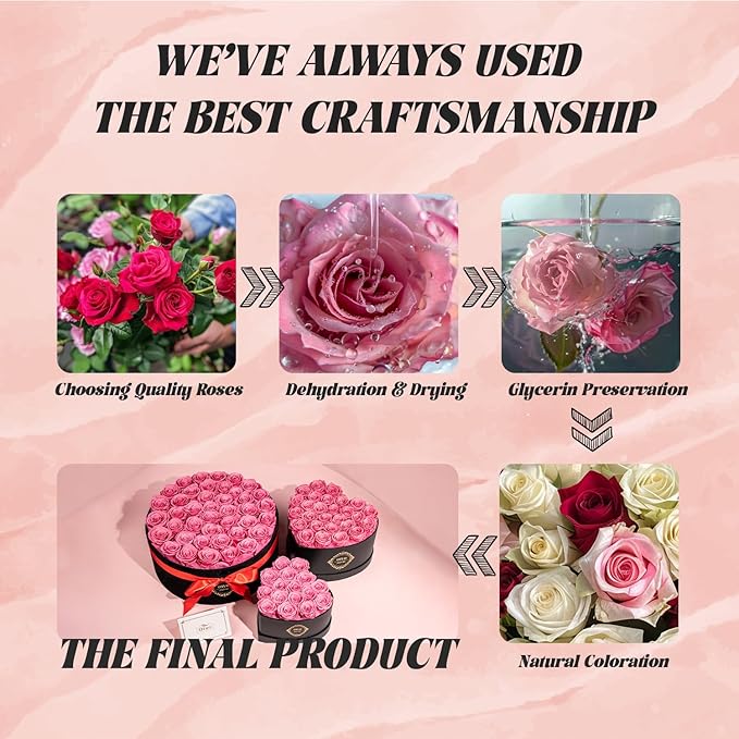 40 Real Preserved Roses in Suede Box Forever Roses Last Up to 3 Years, Flowers for Delivery Prime, Mother’s Day, Birthday, Christmas - Pink