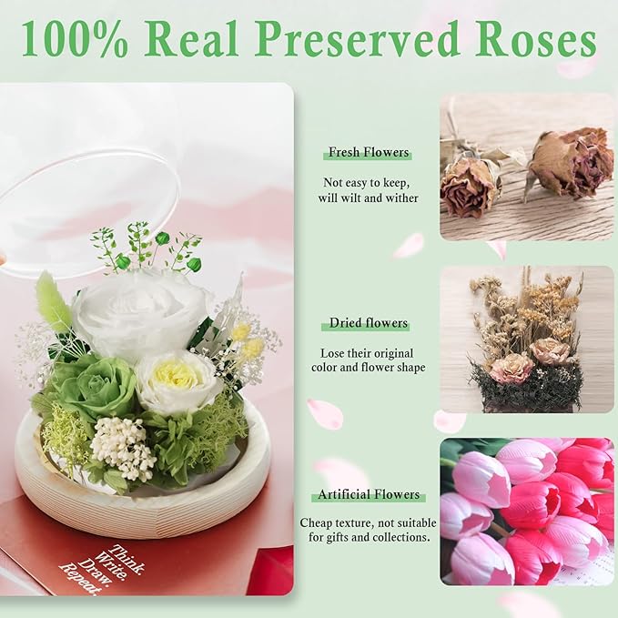 FIACO Preserved Rose Birthday Gift for Women Forever Fresh Flowers for Prime Delivery Gift for Mom Grandma Wife Valentines Mothers Day Christmas Anniversary Eternal Roses in Glass Dome
