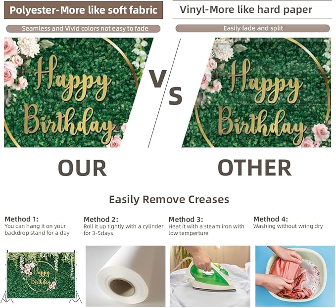 9x6ft Happy Birthday Backdrop Green Grass Flowers Wall Greenery Green Leaves Nature Botanical Photography Background Birthday Party Anniversary Portrait Studio Photo Props Polyester