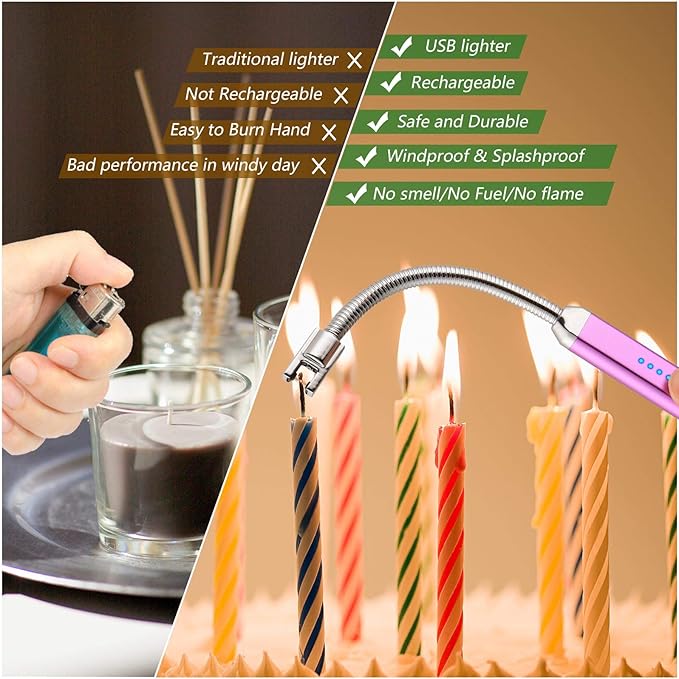 MEIRUBY Electric Candle Lighter, Birthday Christmas Stocking Stuffers Gifts for Women Mom Men Wife Sister, USB Arc Rechargeable Windproof Long Lighter for Candle BBQ Housewarming Gift Idals