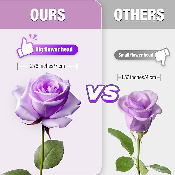 50PCS Artificial Roses with Long Stems - Realistic Silk Flowers, Fake Roses Real Touch Bouquet of Roses for Home Decor, Bridal Wedding Party Table Centerpieces, Bulk Faux Rose Flowers ( Purple )