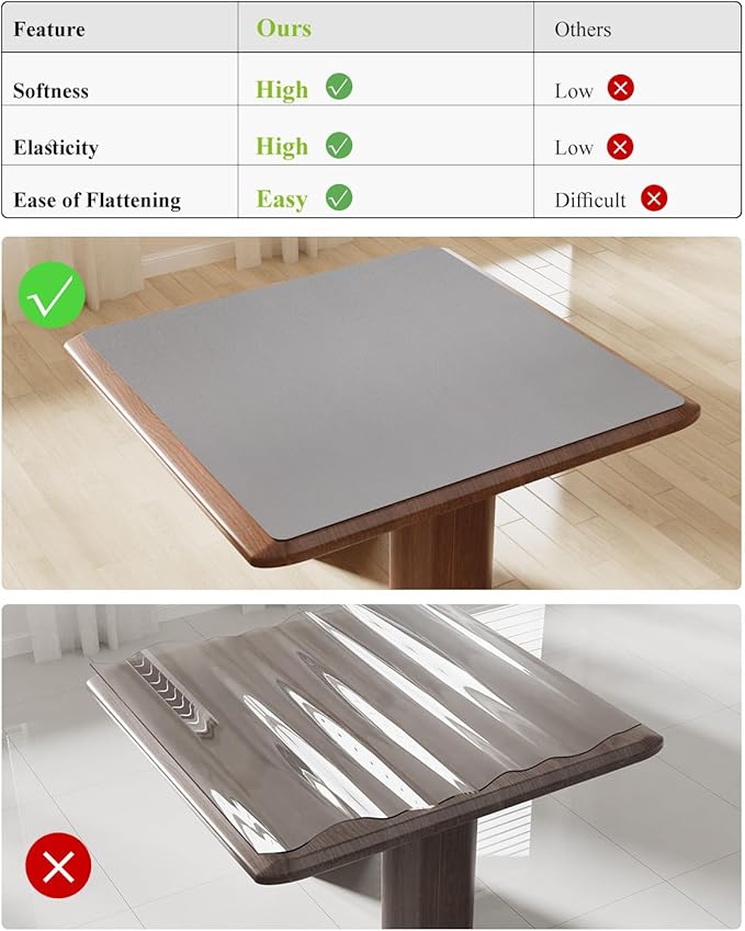 Light Gray Plastic Table Cover Protector, 36" x 72" Waterproof Easy Flat PVC Desk Pad Mat, 1.5mm Thick Rectangle Vinyl Table Top Protector for Dining Room Table, Office, Dresser