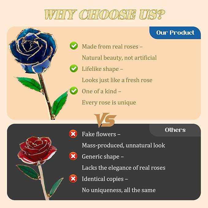 Mikasol Real 24K Gold Dipped Realistic Rose – Timeless Lifelike Bloom with Heart Puzzle Base – Romantic Blue Flower Gift for Her, Wife, Girlfriend, Mom – Birthday, Anniversary, Mother’s Day (Blue)
