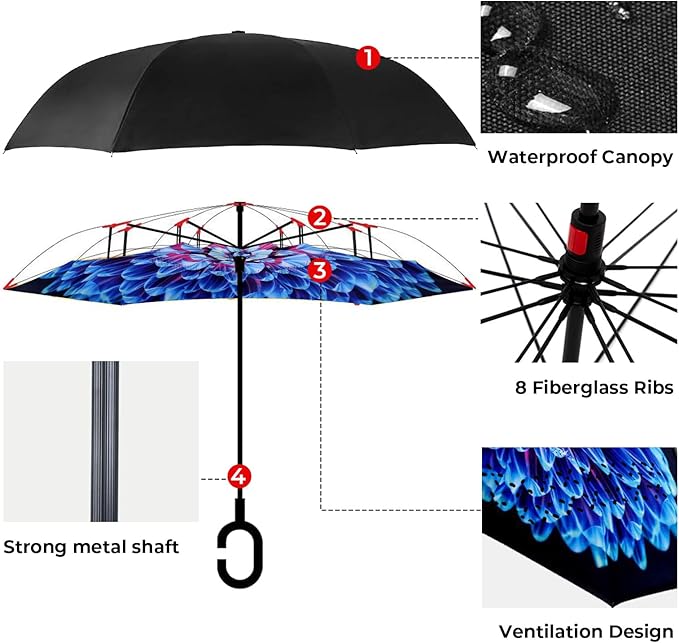 Inverted Umbrella, 49 Inch Double-Layer Vented Reverse Umbrella, Windproof Waterproof UV Protection, Lightweight C-Handle, Fiberglass Ribs, Steel Shaft, Travel/Commute/Car Use, With Sleeve