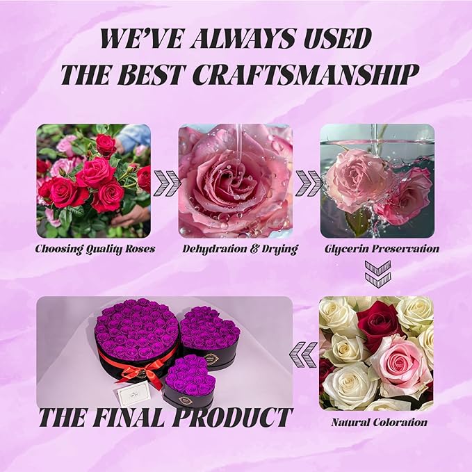 40 Real Preserved Roses in Suede Box Forever Roses Last Up to 3 Years, Flowers for Delivery Prime, Mother’s Day, Birthday, Christmas - Purple