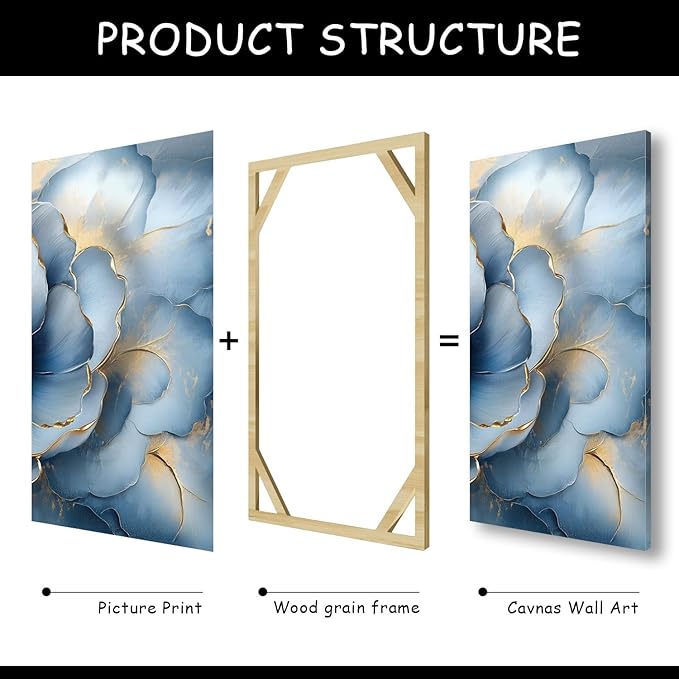 Kewhush Blue Wild Rose Canvas Wall Art, Floral Canvas Prints, Flower Blooming Set of 3 Pictures, Rose Wall Decor, Gold Accent Decor, Modern Artwork for Living Room, Bedroom (24" x 36" x 3 pcs)