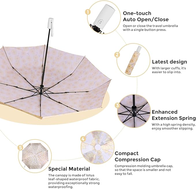 Umbrella Windproof Travel Umbrellas for Rain - Easy Auto Open Close, Durable & Compact Umbrella, Strong Metal Frame, Windproof and Waterproof Umbrella for Travel