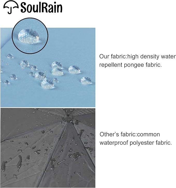 SoulRain 16 Ribs 48" Stick Umbrella Auto Open Solid Color Fashionable and Simple，Arc Classic Wood Handle，Windproof Unbreakable Stick Rain Umbrella