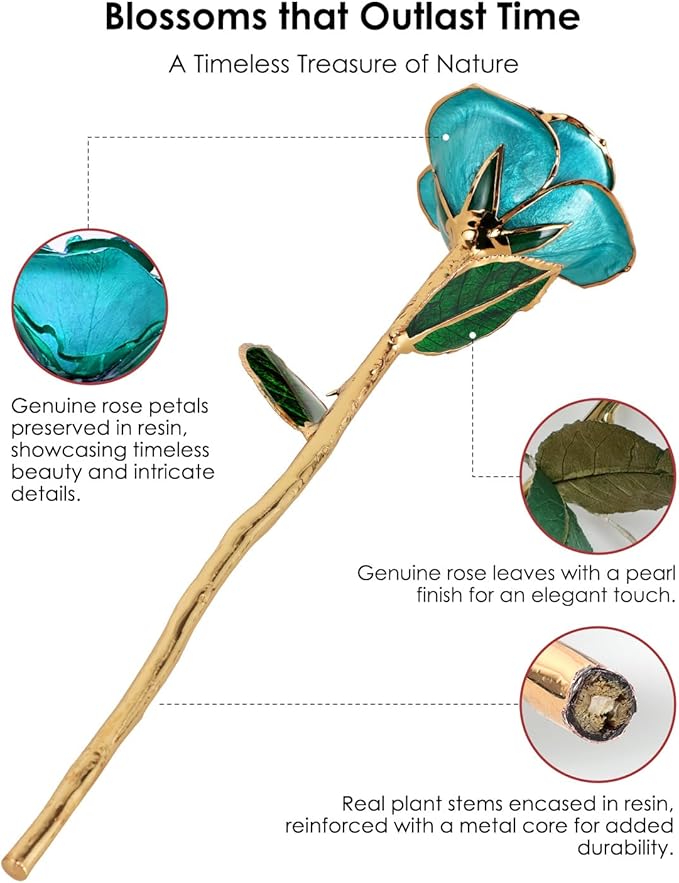 24K Gold Dipped Rose – Handpicked Real Rose in 24K Gold – Dreamy, One-of-a-Kind Romantic Gift for Her – Perfect for Birthday, Anniversary, Mother’s Day, Valentine’s (Turquoise Blue)