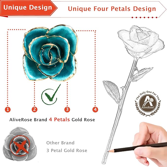 AliveRose Gold Rose,24k Gold Real Rose Gift for her, Long Stem Rose Made from Real Gold Rose for Anniversary Valentines Mothers Day Birthday (Teal Blue with Crystal Vase)
