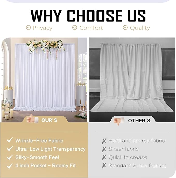 gogoparti 30x15 ft White Backdrop Curtain for Weddings & Parties - 6-Panel Wrinkle-Free Polyester Drape, 15 FT Long for Birthday, Baby Shower, Halloween Photography Background