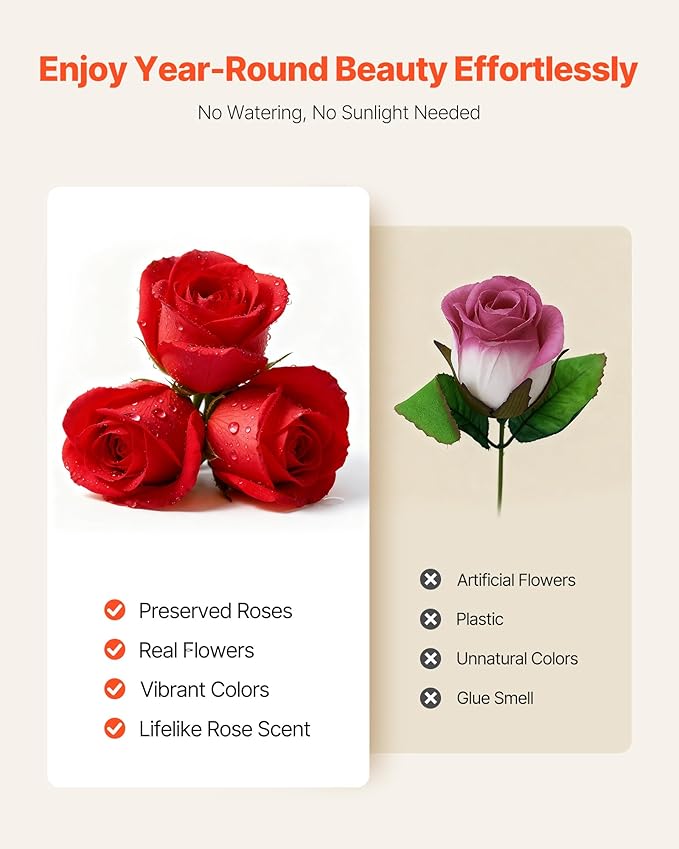 VEVOR Forever Flowers, 50 Preserved Roses in a Heart Shape Box, Eternal Flowers Immortal Bouquet Birthday Present for Delivery Prime Women Her Wife Mothers, Anniversary, Valentine's Day,Christmas, Red