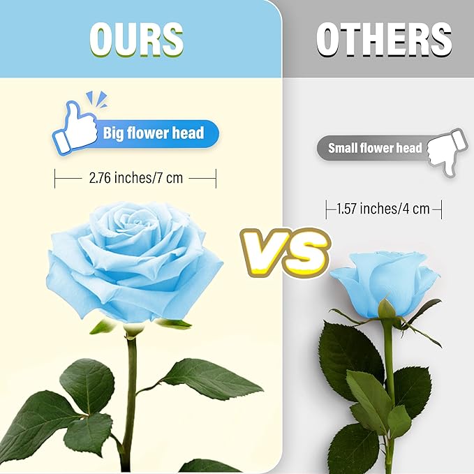 50PCS Artificial Roses with Long Stems - Realistic Silk Flowers, Fake Roses Real Touch Bouquet of Roses for Home Decor, Bridal Wedding Party Table Centerpieces, Bulk Faux Rose Flowers ( Sky Blue )
