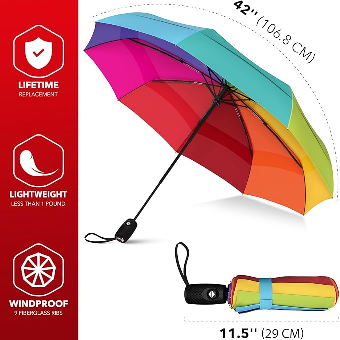 REPEL Windproof Travel Umbrella - Compact & Withstands Winds up to 85MPH , Strongest Premium Auto Folding Umbrella for Rain and Sun - Durable, Light & Portable for Women & Men , Fits Backpack & Cars