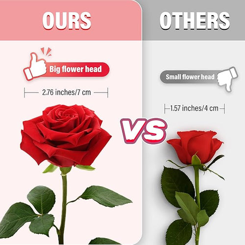 20PCS Artificial Roses with Long Stems - Realistic Silk Flowers, Fake Roses Real Touch Bouquet of Roses for Home Decor, Bridal Wedding Party Table Centerpieces, Bulk Faux Rose Flowers (White Red)