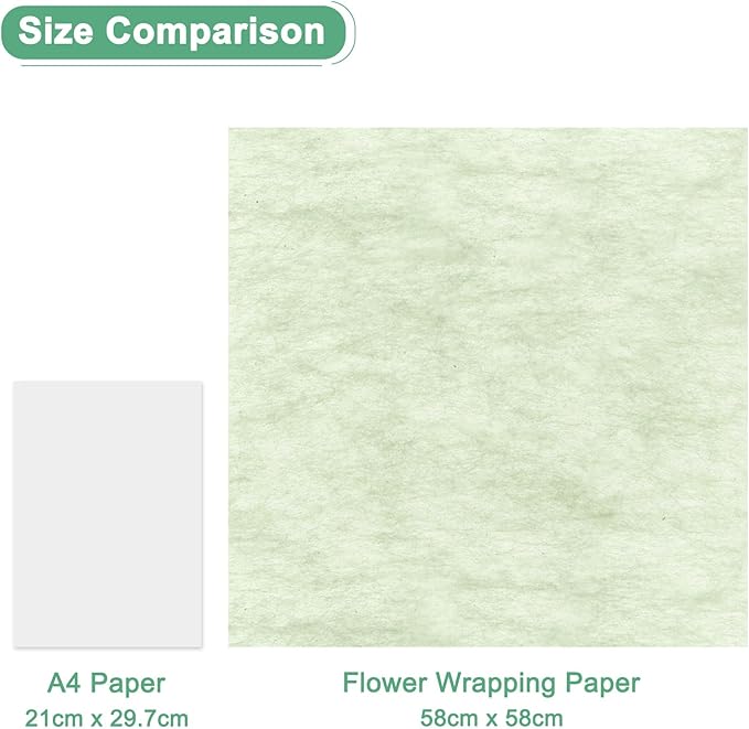 M METERXITY 20-Sheet Korean Cotton Wrapping Flower Paper, Waterproof Floral Wrapping Cotton Paper for Bouquets/Gift Packaging [Green]