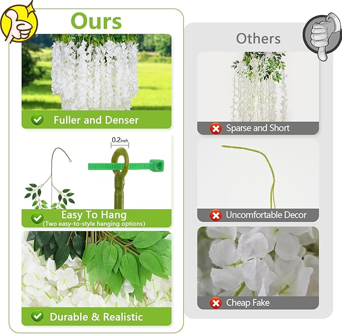 Yastouay 38 Pcs Wisteria Hanging Flowers, 3.77 Ft/Pcs Artificial Hanging Flowers, White Fake Wisteria for Wedding Party Ceremony Backdrop Home Decoration