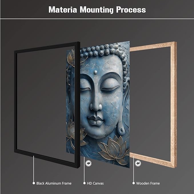 Canvas wall art Golden lotus crown Serene Buddha poster Ethereal blue toned art with delicate floral decor Zen wall art for a tranquil meditation space 12x18in Metal blackFramed