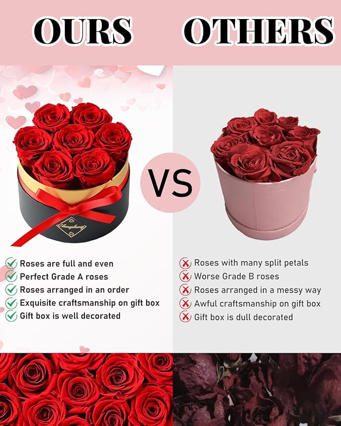Forever Flowers Preserved Roses in a Box - 7 Preserved Flowers in a Box Last 2-3 Years, Rose Forever Birthday Flower Gifts for Women Her Wife Anniversary Mothers Rose Gift for Her
