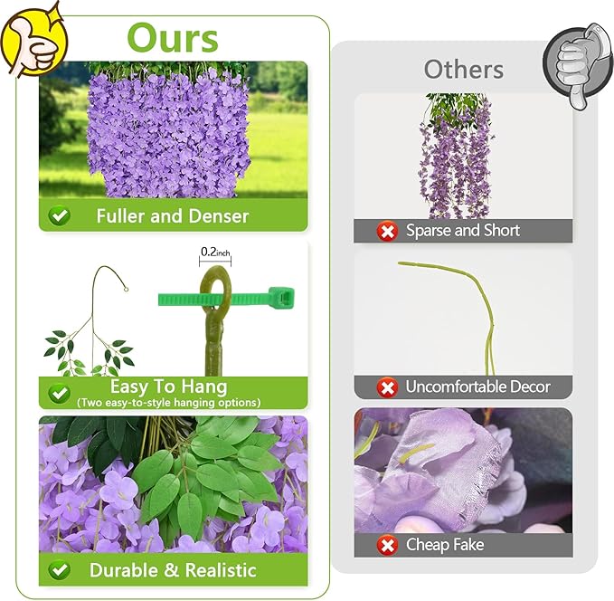 Yastouay 38 Pcs Wisteria Hanging Flowers, 3.77 Ft/Pcs Artificial Hanging Flowers, Purple Fake Wisteria for Wedding Party Ceremony Backdrop Home Decoration
