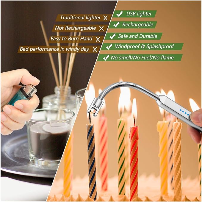MEIRUBY Electric Candle Lighter, Birthday Christmas Stocking Stuffers Gifts for Women Mom Men Wife Sister, USB Arc Rechargeable Windproof Long Lighter for Candle BBQ Housewarming Gift Idals