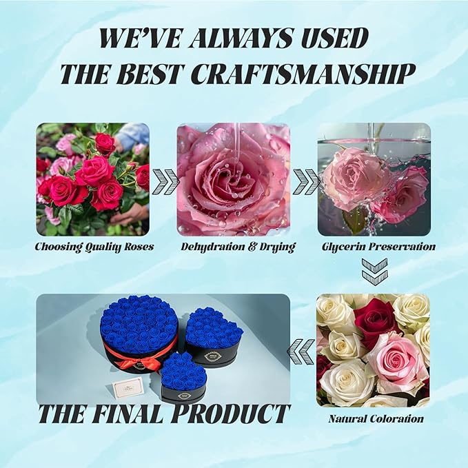 40 Real Preserved Roses in Suede Box Forever Roses Last Up to 3 Years, Flowers for Delivery Prime, Mother’s Day, Birthday, Christmas - Blue