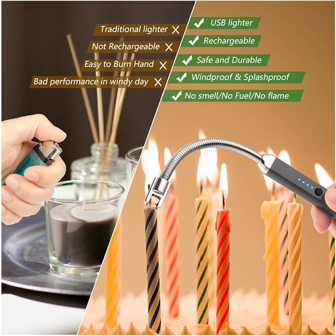 MEIRUBY Electric Candle Lighter, Birthday Christmas Stocking Stuffers Gifts for Women Mom Men Wife Sister, USB Arc Rechargeable Windproof Long Lighter for Candle BBQ Housewarming Gift Idals
