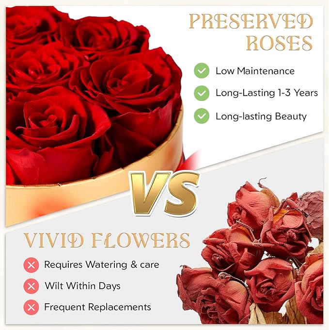 7 Roses Flowers for Delivery - Forever Preserved Flowers in Box for Delivery Preserved Roses Gifts Anniversary Birthday Gifts for Women Mom Wife Her Mothers Forever Flower Gift for Grandma