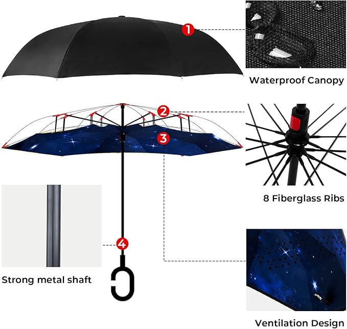 Inverted Umbrella, 49 Inch Double-Layer Vented Reverse Umbrella, Windproof Waterproof UV Protection, Lightweight C-Handle, Fiberglass Ribs, Steel Shaft, Travel/Commute/Car Use, With Sleeve
