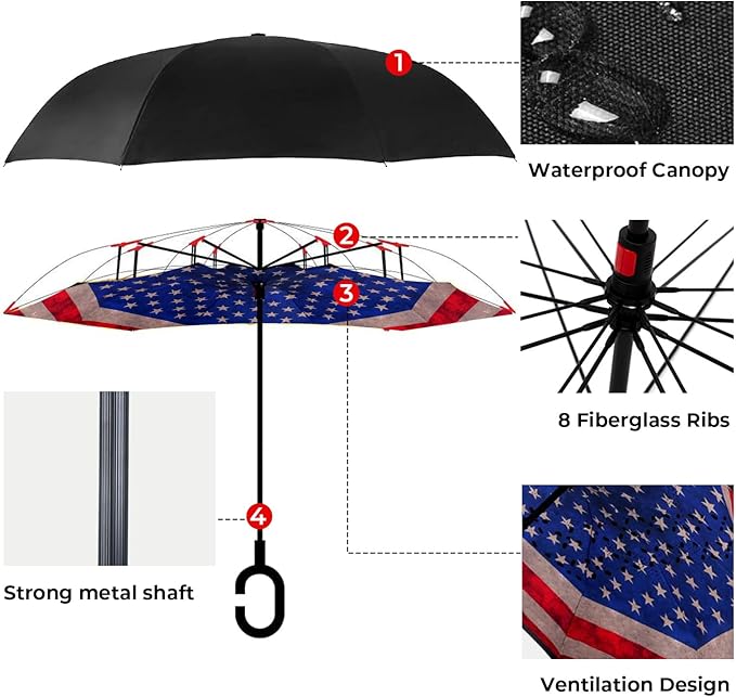 Inverted Umbrella, 49 Inch Double-Layer Vented Reverse Umbrella, Windproof Waterproof UV Protection, Lightweight C-Handle, Fiberglass Ribs, Steel Shaft, Travel/Commute/Car Use, With Sleeve
