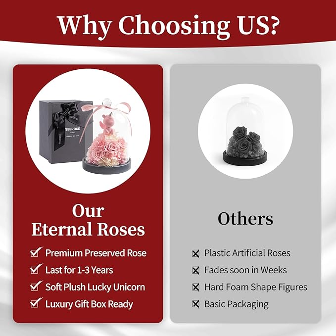 SEEROSE Preserved Rose with Unicorn in Glass Dome, Eternal Real Rose Romantic Gift for Her, Women, Mom, Wife, Girlfriend, Valentine’s Day, Mother’s Day, Christmas, Birthday (Lucky Unicorn, Pink)