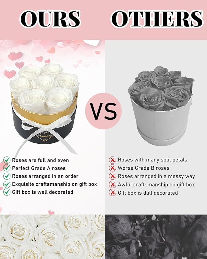 Preserved Roses, Forever Flowers in Luxury Box Preserved Flowers for Delivery, Eternal Rose Flower Long-Lasting 2-3 Years, Anniversary Rose Forever Birthday Gifts for Women Mom