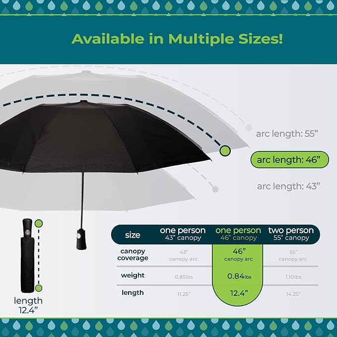 Totes Reverse Close Folding Inbrella with Auto Open Close and Compact