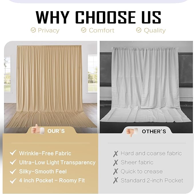gogoparti 20ft x 12ft Beige Wrinkle-Free Backdrop Curtain for Wedding Parties, Thick Polyester 4 Panels 5x12ft for Wedding Birthday Baby Shower Halloween Photography Party Background
