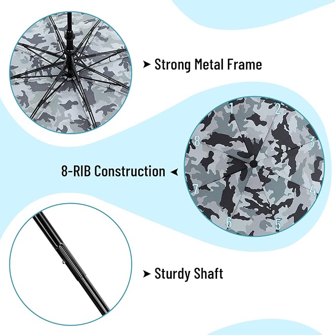 Umbrella Windproof Travel Umbrellas for Rain - Easy Auto Open Close, Durable & Compact Umbrella, Strong Metal Frame, Windproof and Waterproof Umbrella for Travel