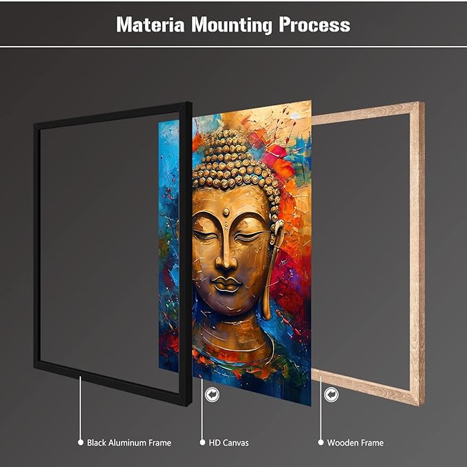 Golden Serenity Buddha Vintage Painting Wall Art Spirituality and Modern Art Wall Decor Adds Brilliance to Vibrant Home Decor 16x24in Metal blackFramed