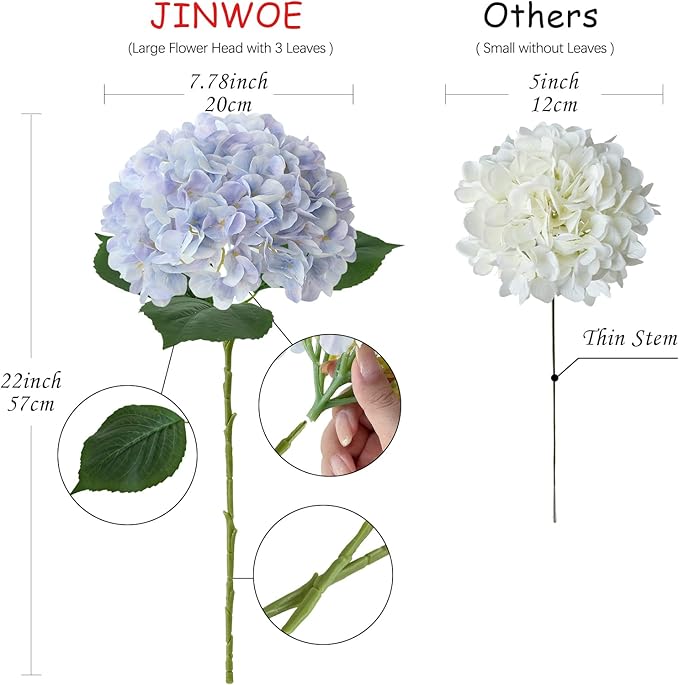 Boho Fake Hydrangea Artificial Flowers, 4Pcs 22" Large Lifelike Silk Artificial Hydrangeas, Full Fake Flowers for Bouquet Table Centerpieces Wedding Indoor Home（Light Blue Violet