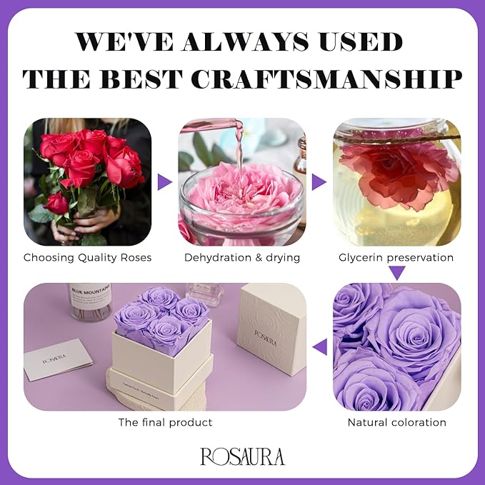 Rosaura 4-Piece Eternal Preserved Roses & Flowers Gift Box - Forever Lasting Real Roses, Preserved Flowers for Valentine's Day (Light Purple)