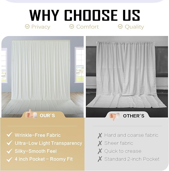 gogoparti 20ft x 12ft Ivory Wrinkle-Free Backdrop Curtain for Wedding Parties, Thick Polyester 4 Panels 5x12ft for Wedding Birthday Baby Shower Halloween Photography Party Background
