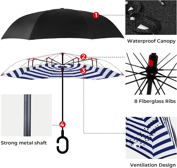 Inverted Umbrella, 49 Inch Double-Layer Vented Reverse Umbrella, Windproof Waterproof UV Protection, Lightweight C-Handle, Fiberglass Ribs, Steel Shaft, Travel/Commute/Car Use, With Sleeve