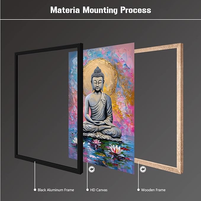 Lotus and golden Buddha meditation tranquil zen wall art mindfulness wall art for spiritual harmony and tranquility decor 24x36in Metal blackFramed