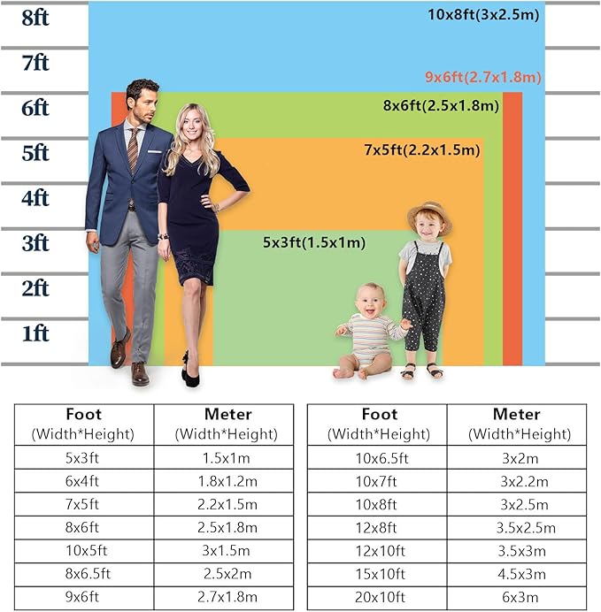 YongFoto Elegant Flower Wall Backdrop 12x10ft Floral Butterfly Candle Photography Background Baby Bridal Shower Wedding Girl Birthday Party Banner Room Decor Portrait Photoshoot Wallpaper Photo Booth