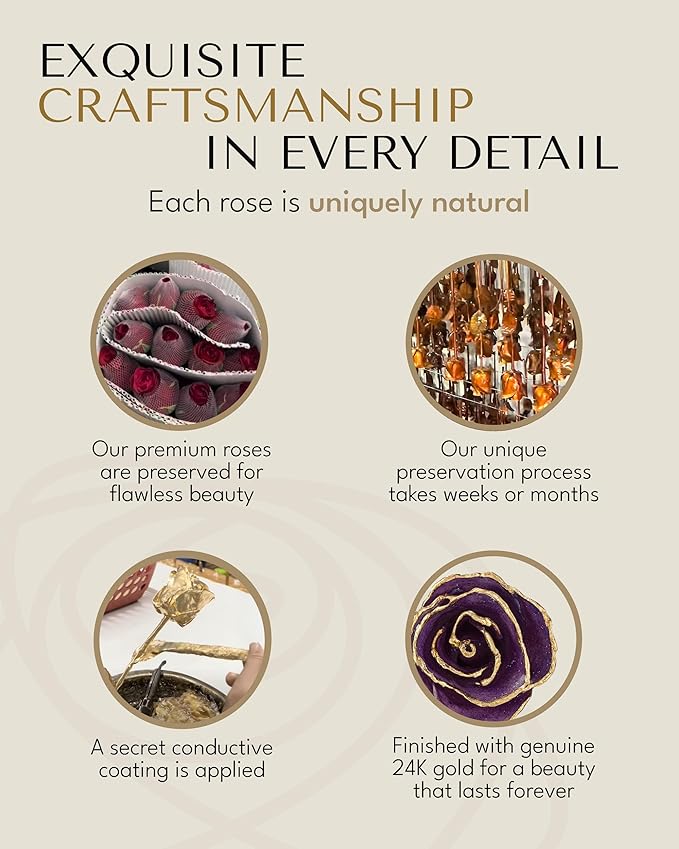 Forever Rose Hand-Dipped in 24K Gold, Amethyst-Inspired February Birthstone with Sparkles, Real Rose in Luxury Gold Gift Box – Perfect Ready to Gift for February Birthday or Any Occasion