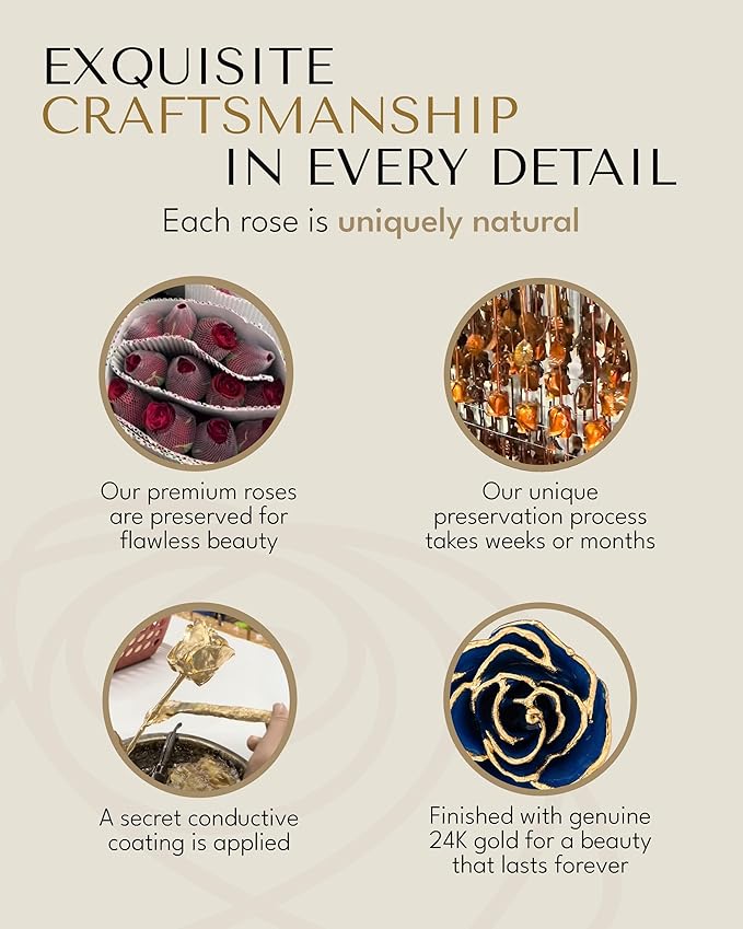 Forever Rose Hand-Dipped in 24K Gold, Sapphire-Inspired September Birthstone with Sparkles, Real Rose in Luxury Gold Gift Box – Perfect Ready to Gift for September Birthday or Any Occasion