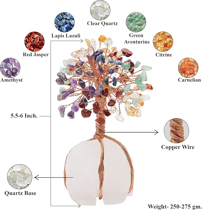 7 Chakra Crystal Tree of Life with Quartz Base – Crystal Room & Home Decor, Cute Home Birthday Gifts for Men & Crystals and Healing Stones for Women Mom Sister Gemstone Tree for Shelf & Bedroom Decor