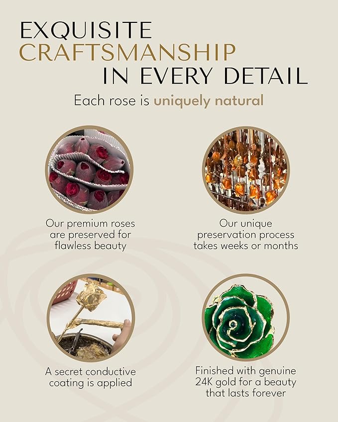 Forever Rose Hand-Dipped in 24K Gold, Emerald-Inspired May Birthstone with Sparkles, Real Rose in Luxury Gold Gift Box – Perfect Ready to Gift for May Birthday or Any Occasion