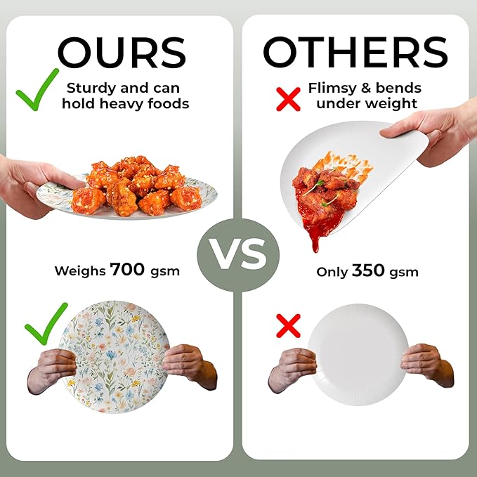Trendables Heavy Duty Paper Plates Set For 16 Guests - 16 Each Of 8-inch And 10-inch Disposable Plates For Party - Fancy 32 Piece Dinnerware Set For All Occasions | Floral Design, Petite Fleur