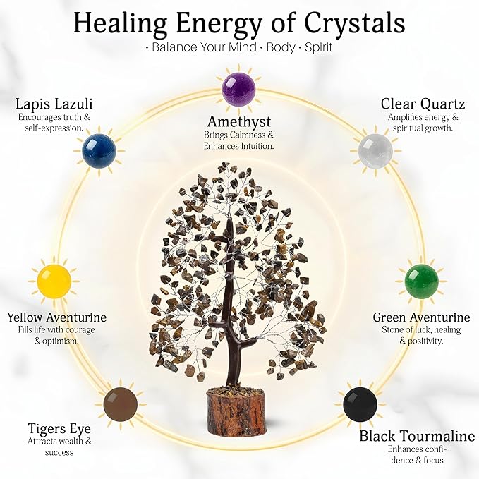 FASHIONZAADI Tigers Eye Crystal Tree, Crystal Money Tree of Life, Feng Shui Decor for Office and Home, Spiritual Gifts for Women, Reiki Gifts