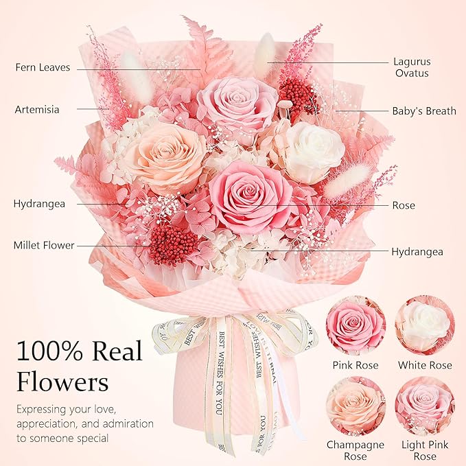 Preserved Flowers Bouquet 4 Roses - Pink Roses & Flowers for Delivery, Long-Lasting Real Roses Forever, Eternal Roses Bouquet for Mothers, Mom, Wife Anniversary Birthday Gifts for Women